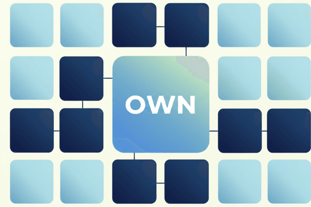 OWN component grid